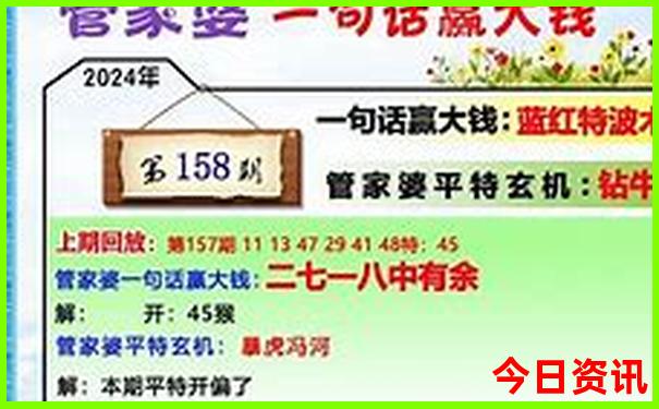 中国旅游地图景点分布图